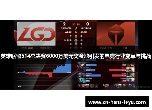 英雄联盟S14总决赛6000万美元奖金池引发的电竞行业变革与挑战