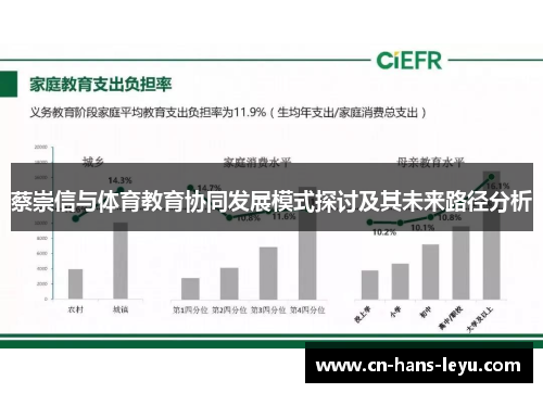 蔡崇信与体育教育协同发展模式探讨及其未来路径分析 蔡崇信与体育教育协同发展模式探讨及其未来路径分析