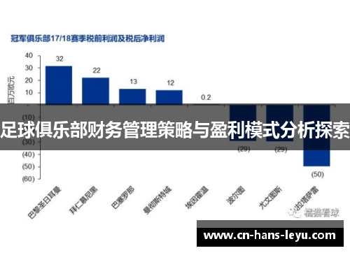 足球俱乐部财务管理策略与盈利模式分析探索
