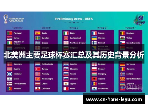 北美洲主要足球杯赛汇总及其历史背景分析 北美洲主要足球杯赛汇总及其历史背景分析