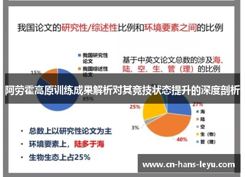 阿劳霍高原训练成果解析对其竞技状态提升的深度剖析 阿劳霍高原训练成果解析对其竞技状态提升的深度剖析