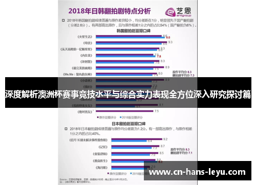 深度解析澳洲杯赛事竞技水平与综合实力表现全方位深入研究探讨篇 深度解析澳洲杯赛事竞技水平与综合实力表现全方位深入研究探讨篇