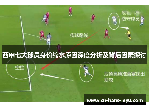 西甲七大球员身价缩水原因深度分析及背后因素探讨