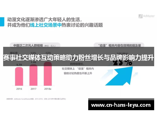 赛事社交媒体互动策略助力粉丝增长与品牌影响力提升