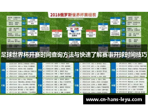 足球世界杯开赛时间查询方法与快速了解赛事开球时间技巧