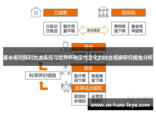 基米希对阵利物浦表现与世界杯稳定性变化的综合观察研究视角分析