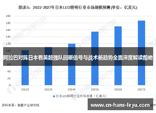 阿拉巴对阵日本看英超强队回暖信号与战术新趋势全面深度解读前瞻
