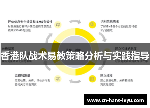香港队战术易教策略分析与实践指导